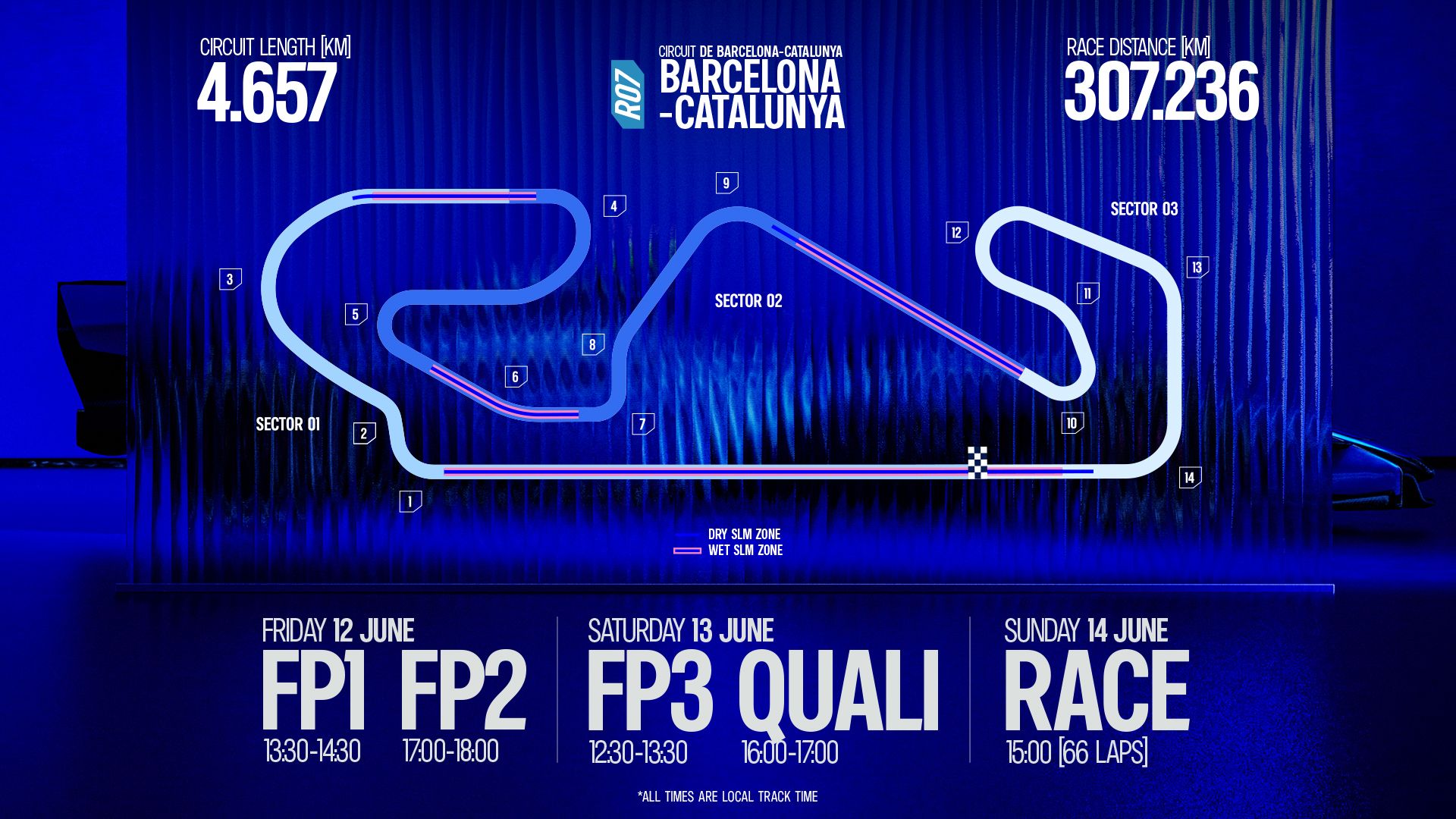 R07_BAR_FACTFILE_TRACK.jpg
