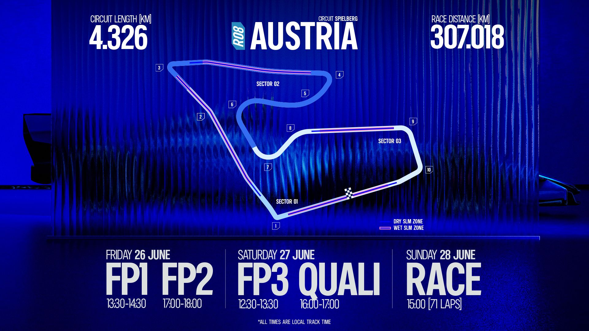R08_AUT_FACTFILE_TRACK.jpg